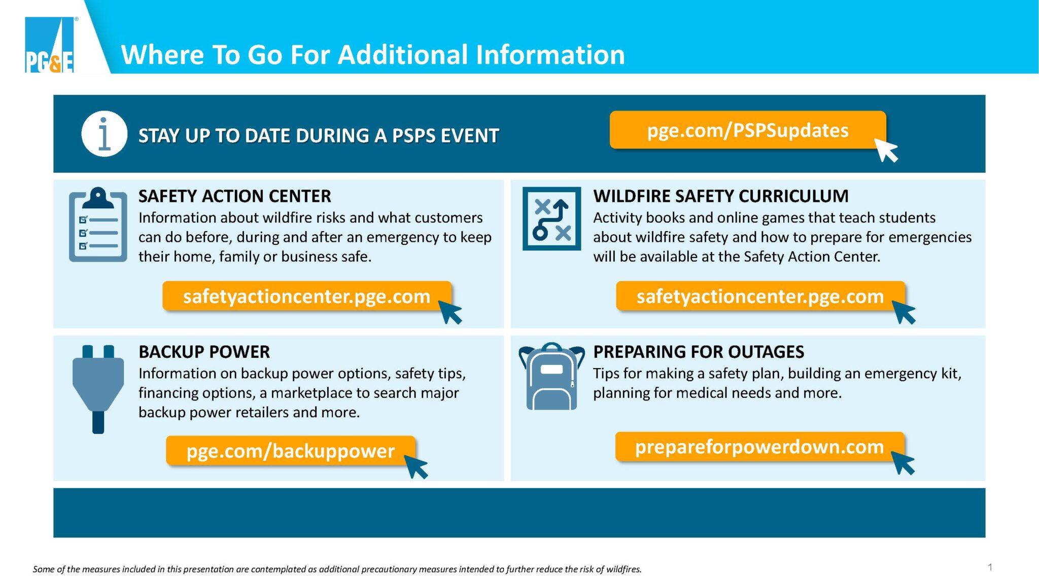 Public Safety Power Shutoff (PSPS) – SMC Fire